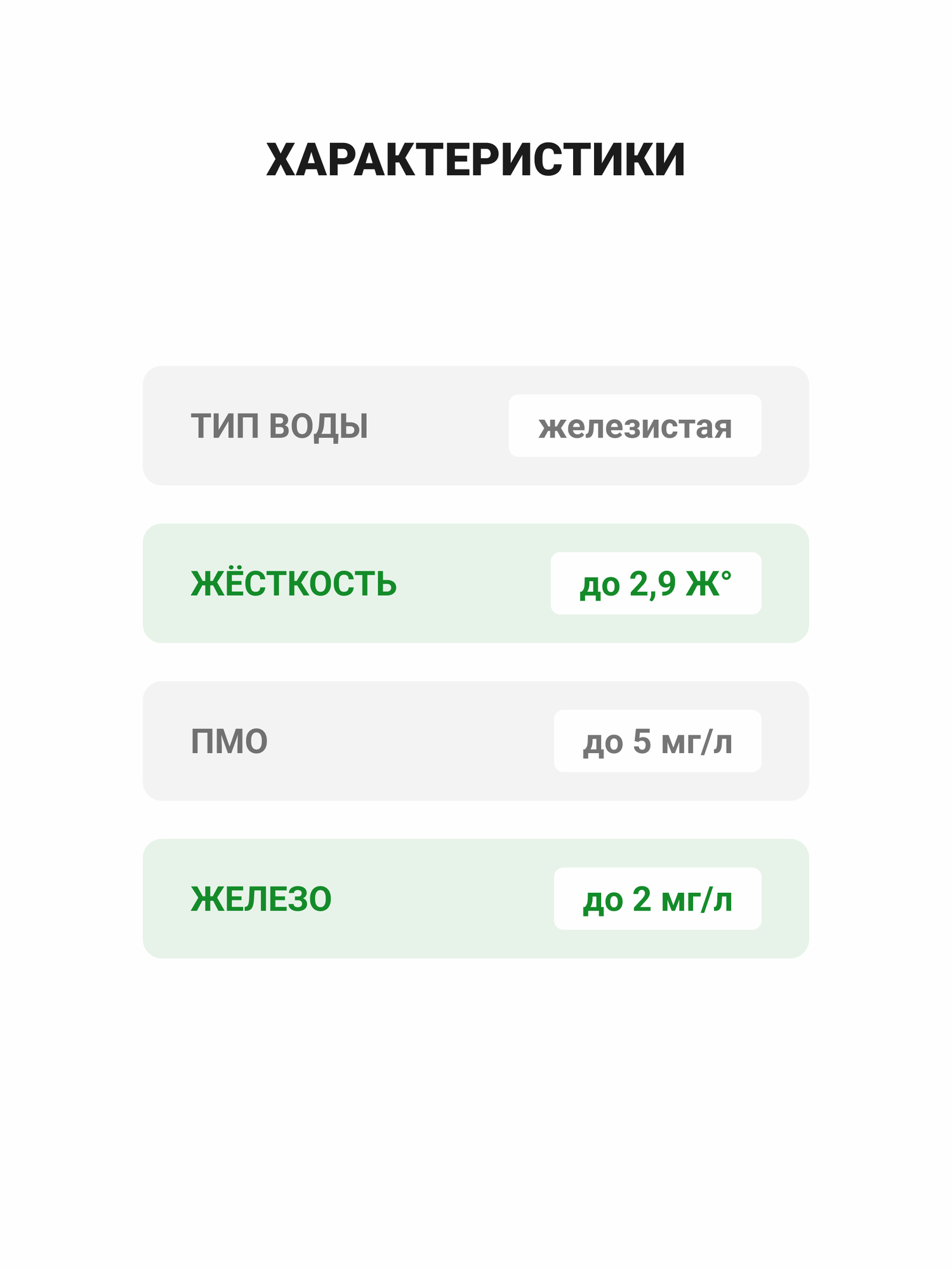 Комплект картриджей Гейзер К-3, предназначен для фильтра Классик, для железистой воды, 50083 — фото 1