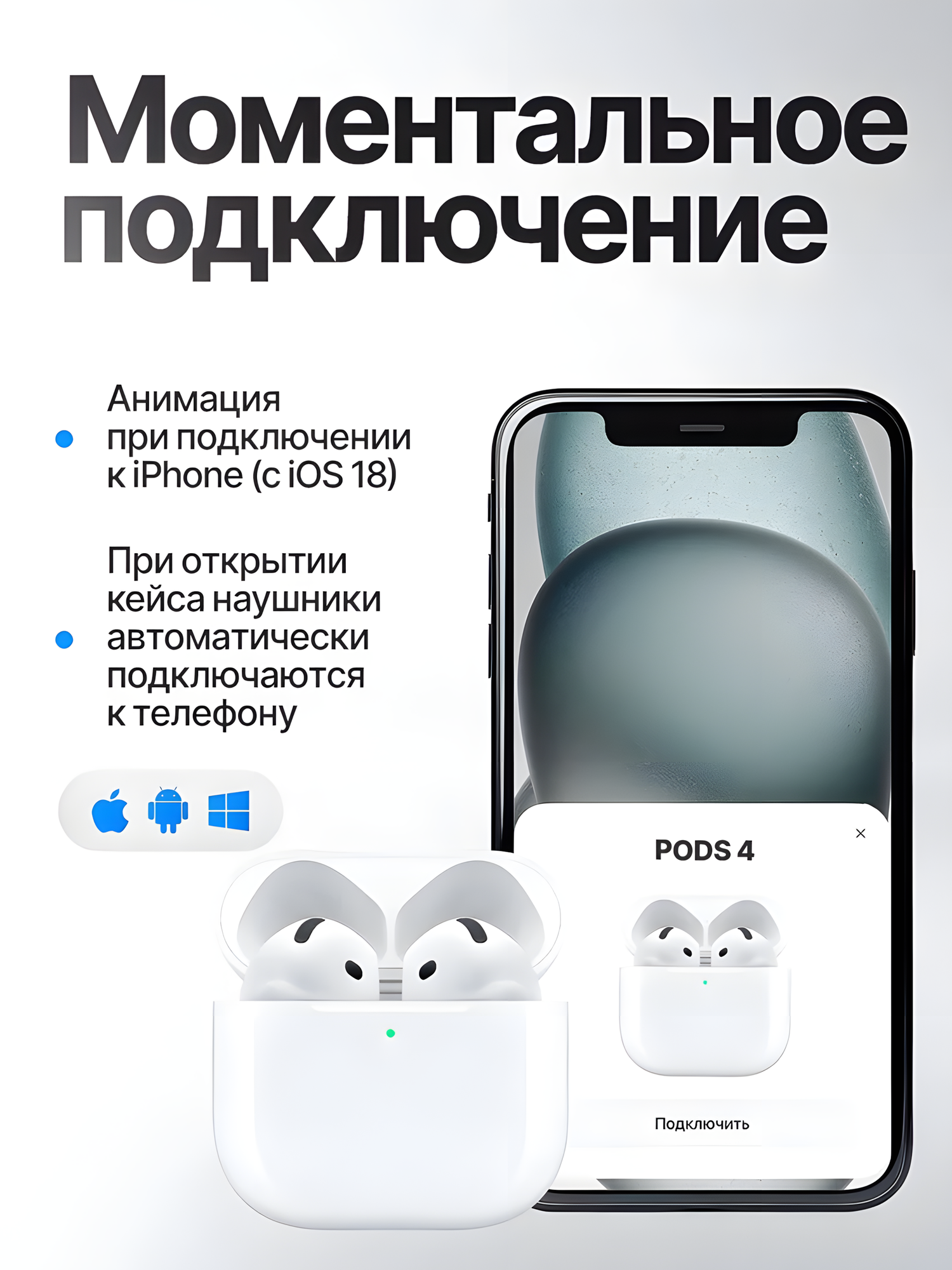 Беспроводные Наушники Air Pods 4 Generation , беспроводные, Bluetooth , Микрафон, Hi-tech, белые — фото 1