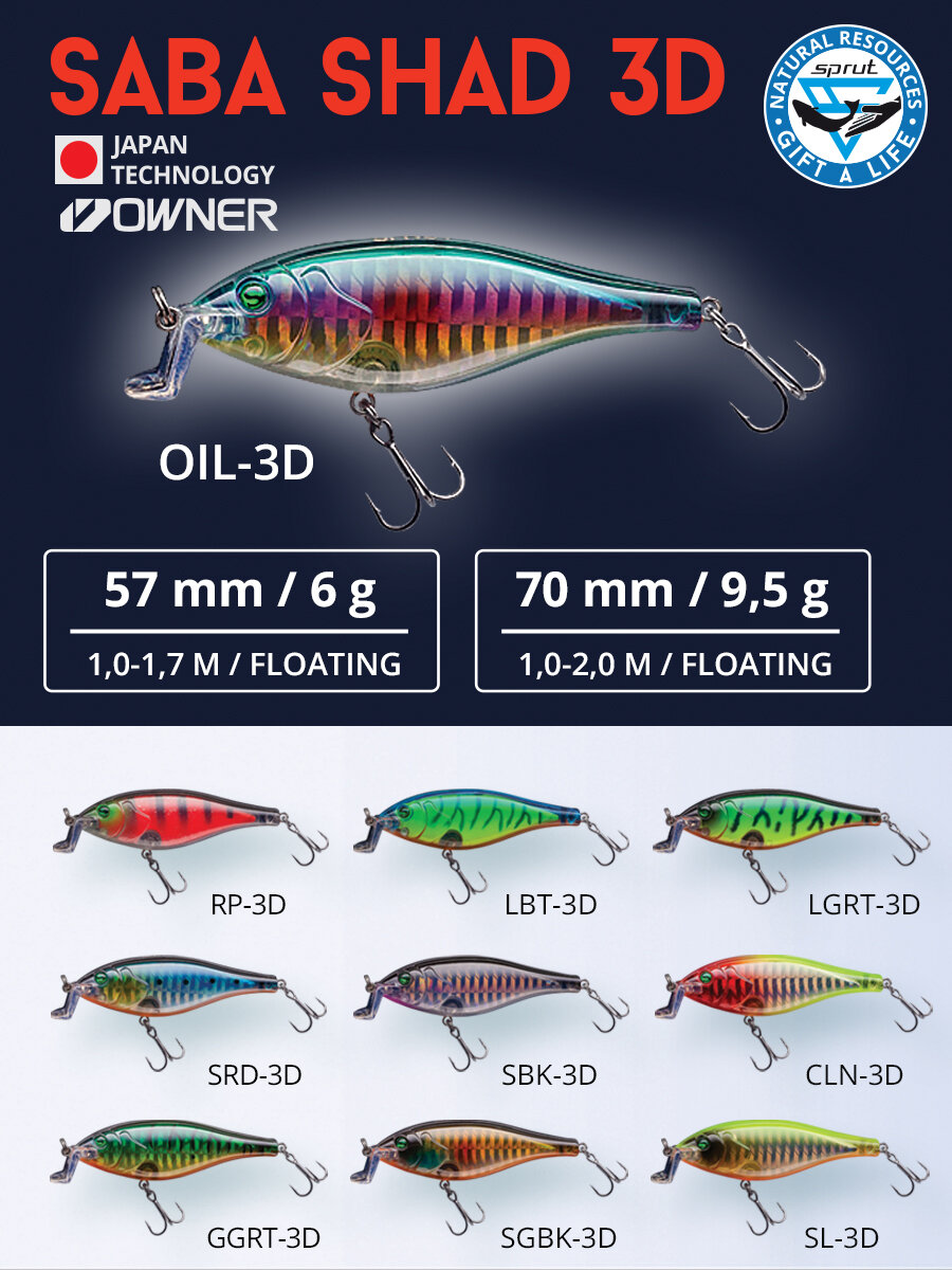 Воблер Sprut Saba Shad 3D Floating/70mm/9,5g/1-2m/LGRT-3D — фото 1
