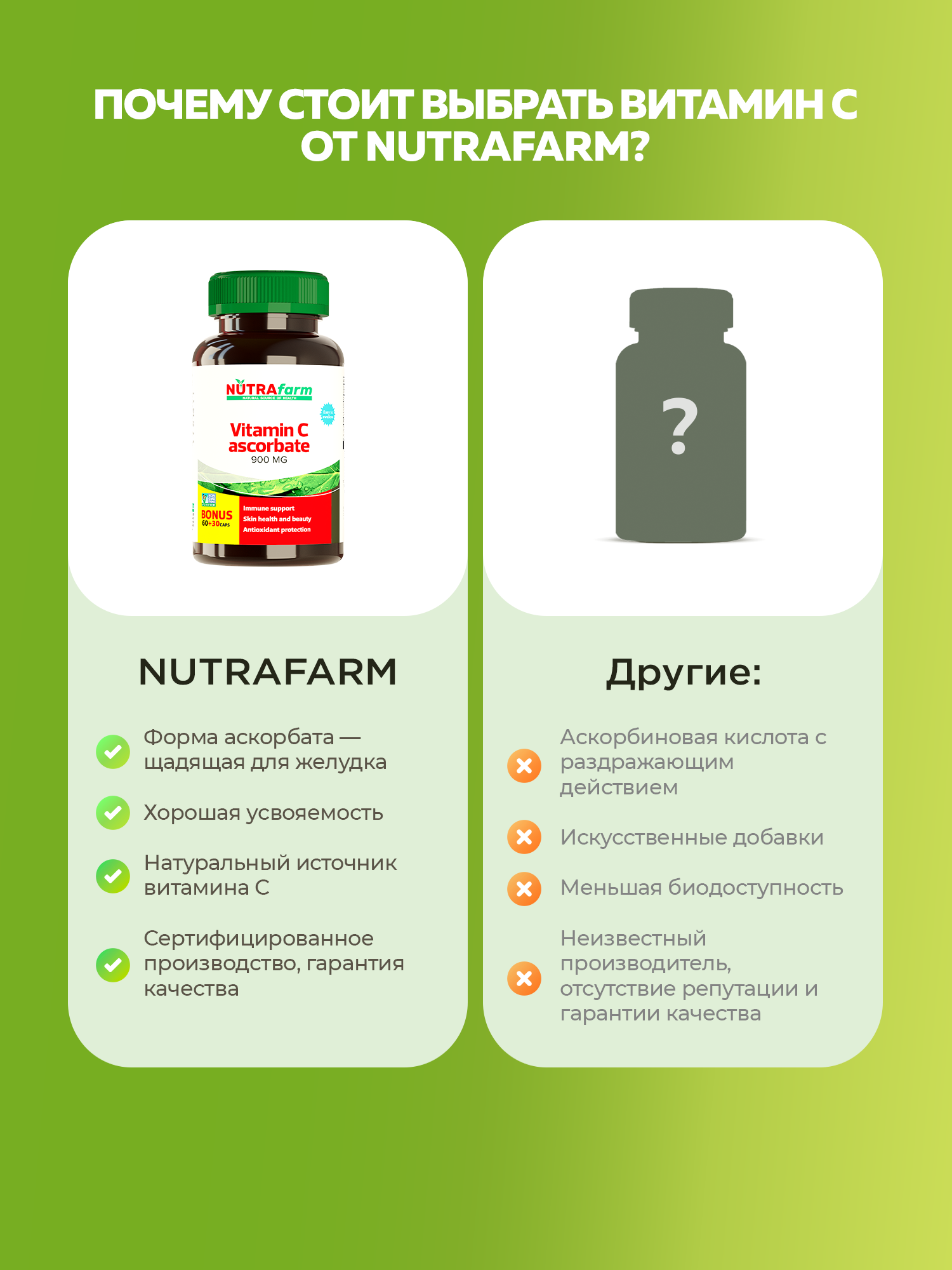Витамин C, Аскорбиновая Кислота Витамин С, аскорбиновая кислота NUTRAFARM VITAMIN C 90 капсул витамины для иммунитета здоровья сердца и сосудов