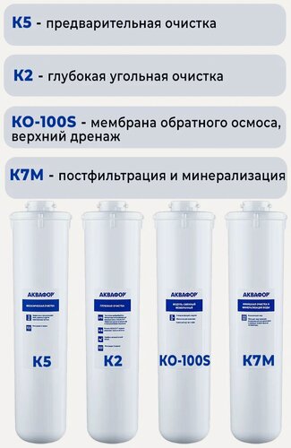 Изображение товара Комплект модулей Аквафор К5-К2-КО100S-К7M (верхний дренаж), 2 л/мин, 6.5 бар, 4 шт