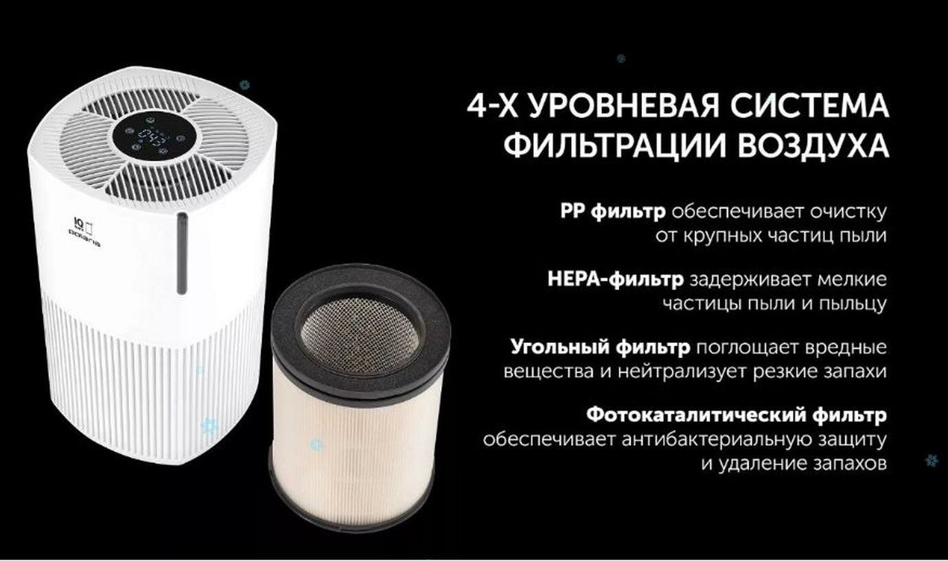 Фильтр для очистителя воздуха POLARIS Filter PPA 2025 WIFI IQ Home, Белый — фото 1
