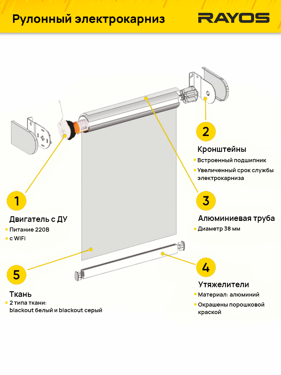 Электрокарниз для рулонных штор RAYOS 180 см с функцией WiFi, рулонный электрокарниз, управление со смартфона, пульт ДУ, голосовой помощник Алиса — фото 1