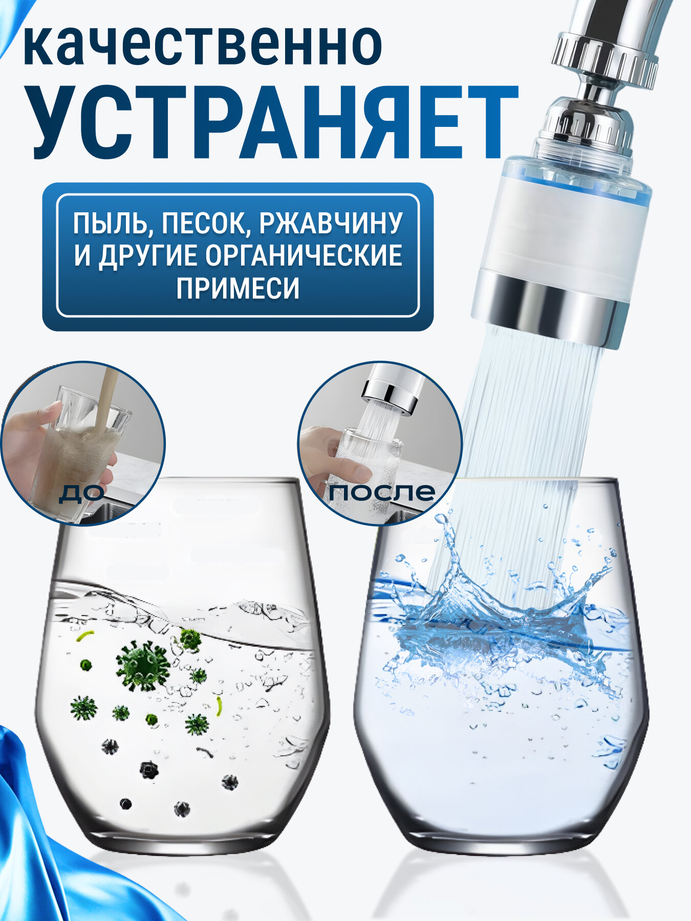 Насадки На Смесители Xiaomi Насадка для крана с аэратором, фильтром и сменными кассетами 10штук