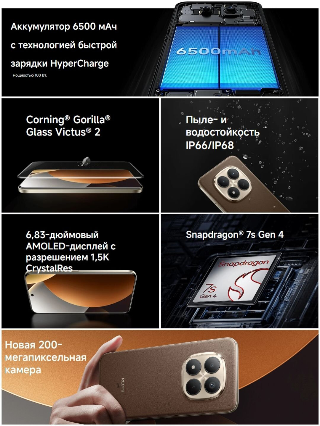 Смартфон Xiaomi Redmi Note 15 Pro Plus 5G, 8+256 ГБ, 200 МП, 6.83″ 1.5K AMOLED, 6500 мАч — фото 1