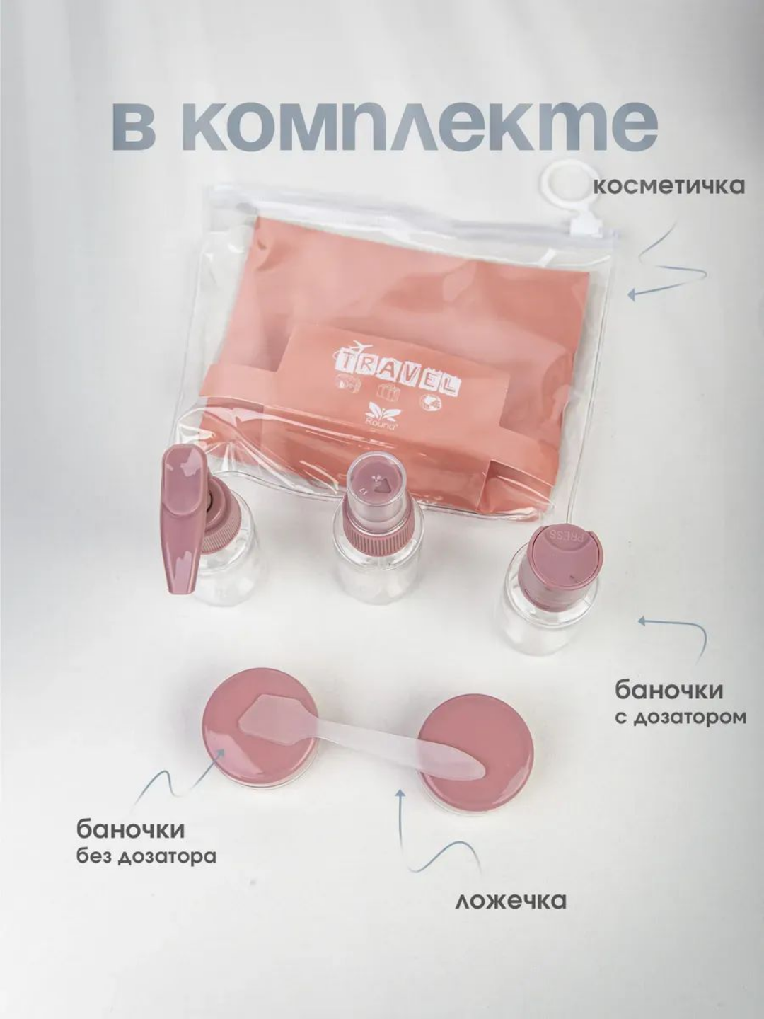 Дорожный набор , 50 мл, голубой — фото 1