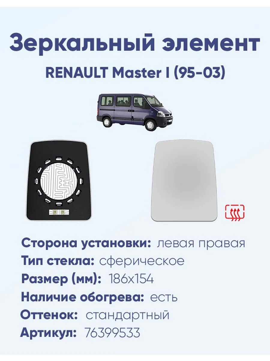 Зеркальный элемент основной RENAULT Master I (95-03) сфера нейтральный с обогревом