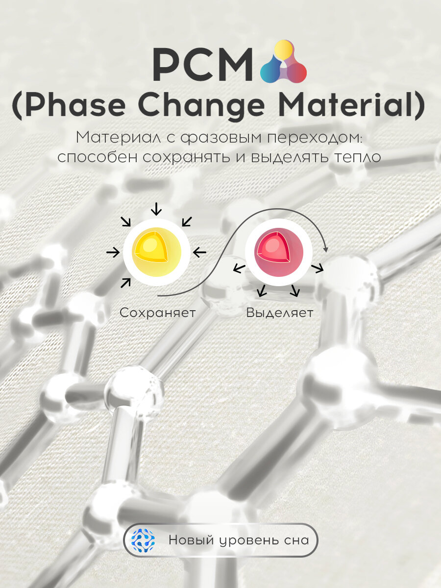 Medsleep Подушка для сна 50х70 "Старлайт" с терморегуляцией Phase Change Material и микрогелем "Airsoft" — фото 1