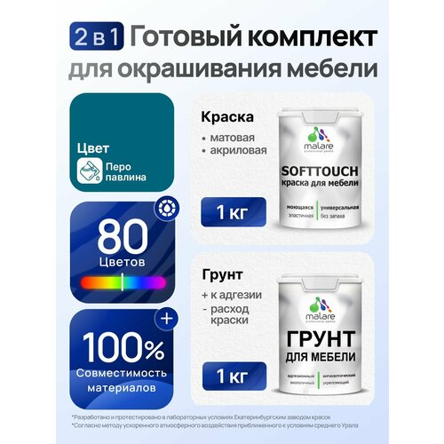 фото Комплект malare для окрашивания мебели, кухонных фасадов (1кг грунт + 1кг краска), без запаха, цвет перо павлина
