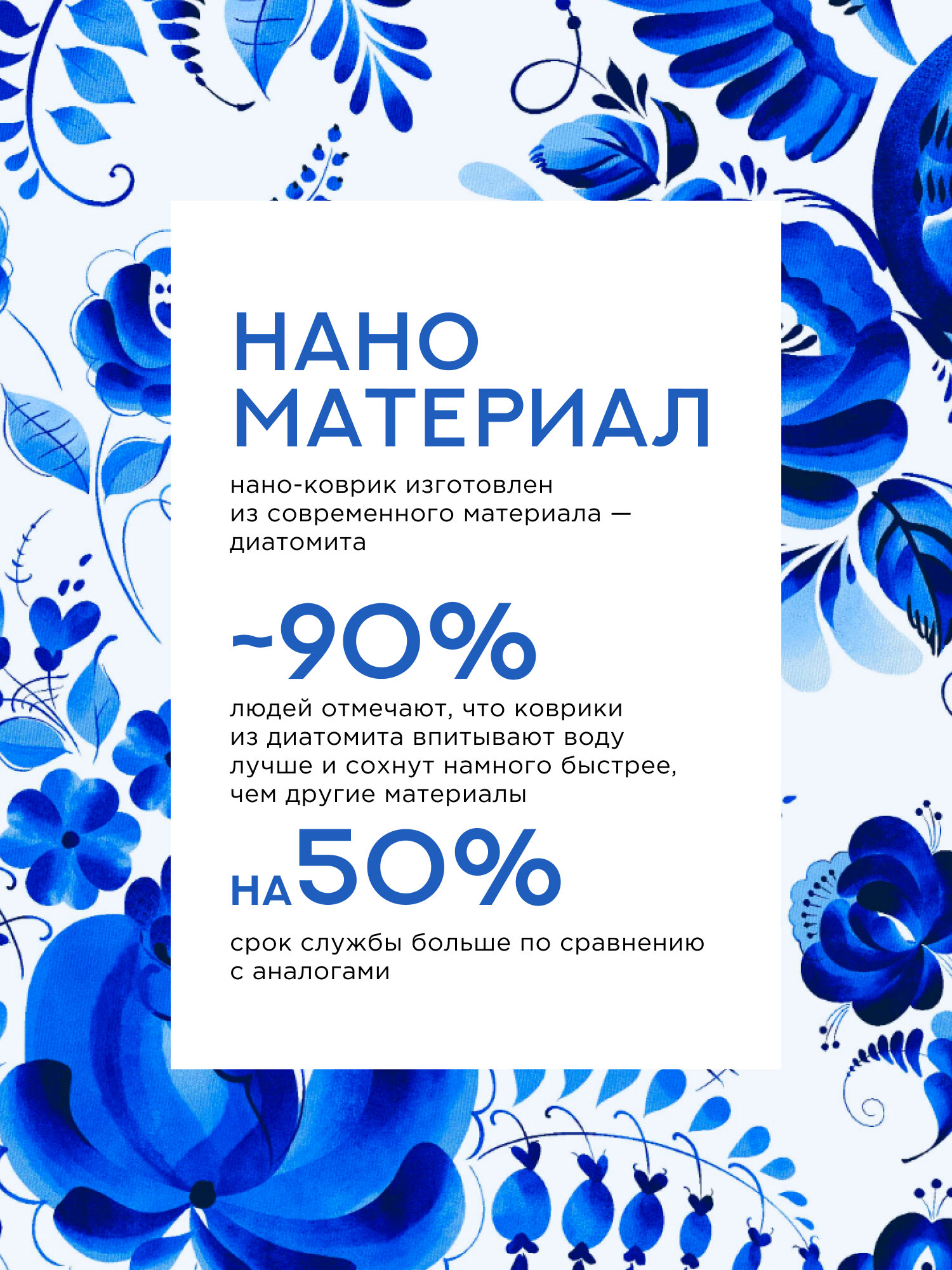 Коврик для сушки диатомит 30х40 "Унисон", Гжель — фото 1