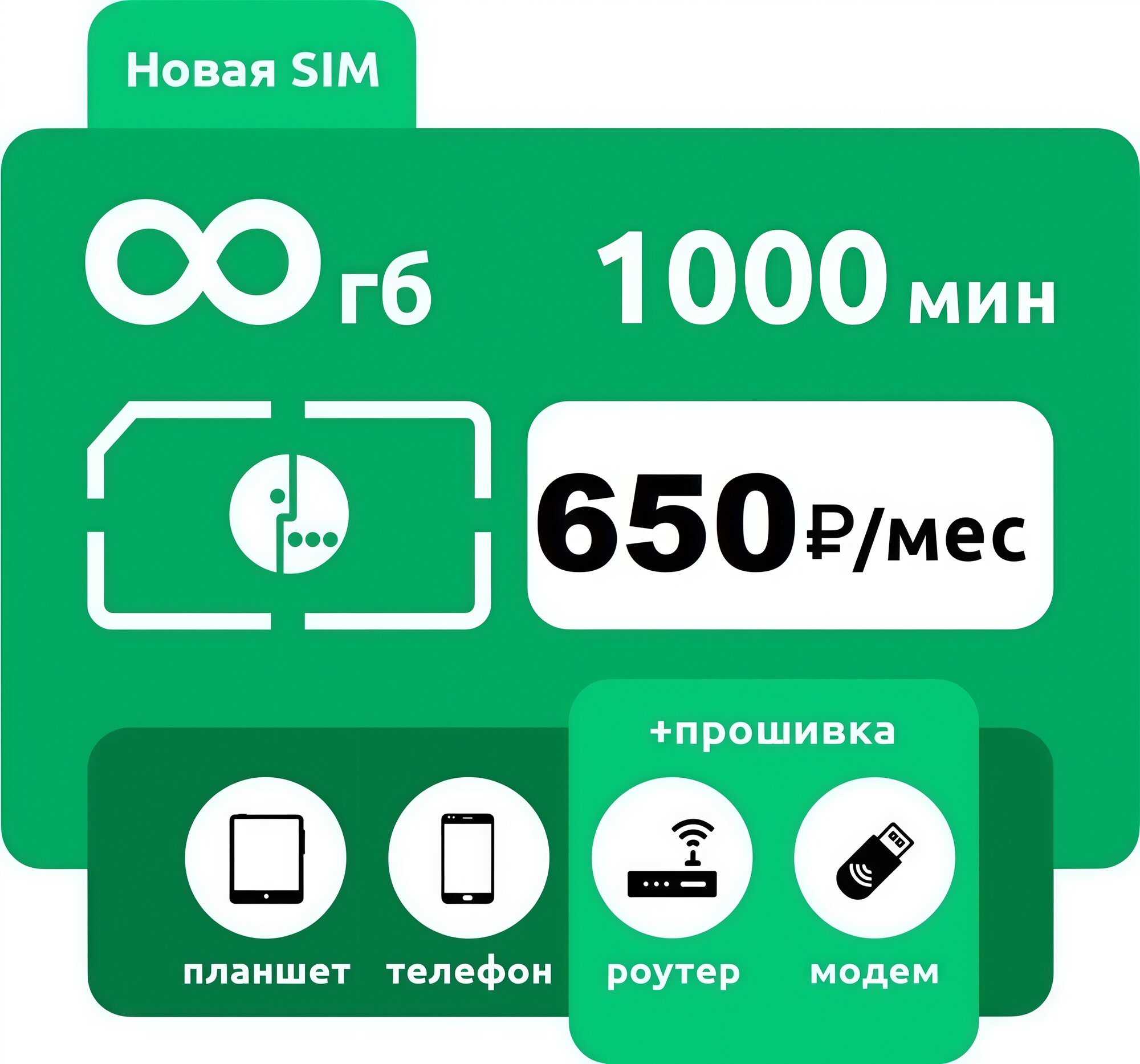 Сим-карта МегаФон Безлимитный Интернет 900 минут для России выгодное предложение