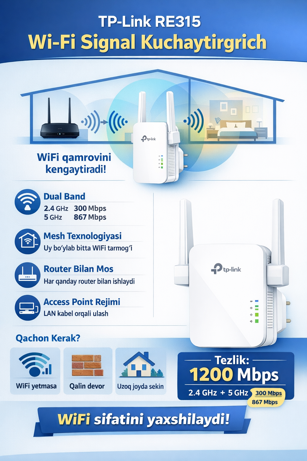 TP-Link RE315 AC1200 усилитель WiFi Dual Band Mesh репитер 1200Mbps расширитель сигнала для роутера
