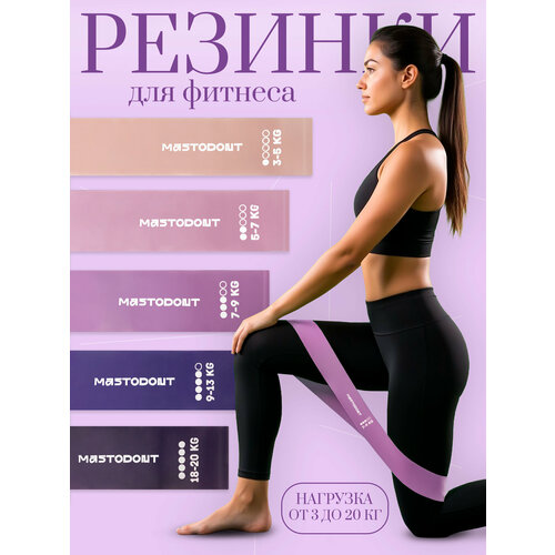 Резинки для фитнеса, фитнес резинки набор 5шт, 3-20 кг, фиолетовые