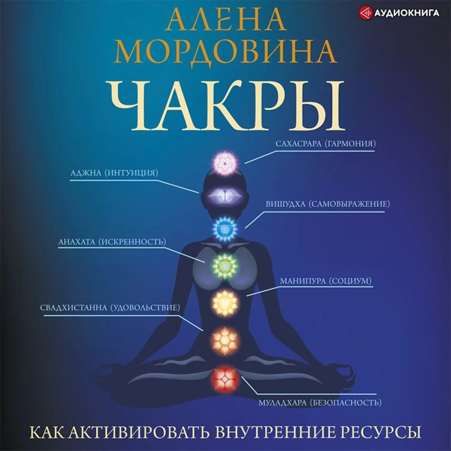 Чакры. Как активировать внутренние ресурсы [Аудиокнига]