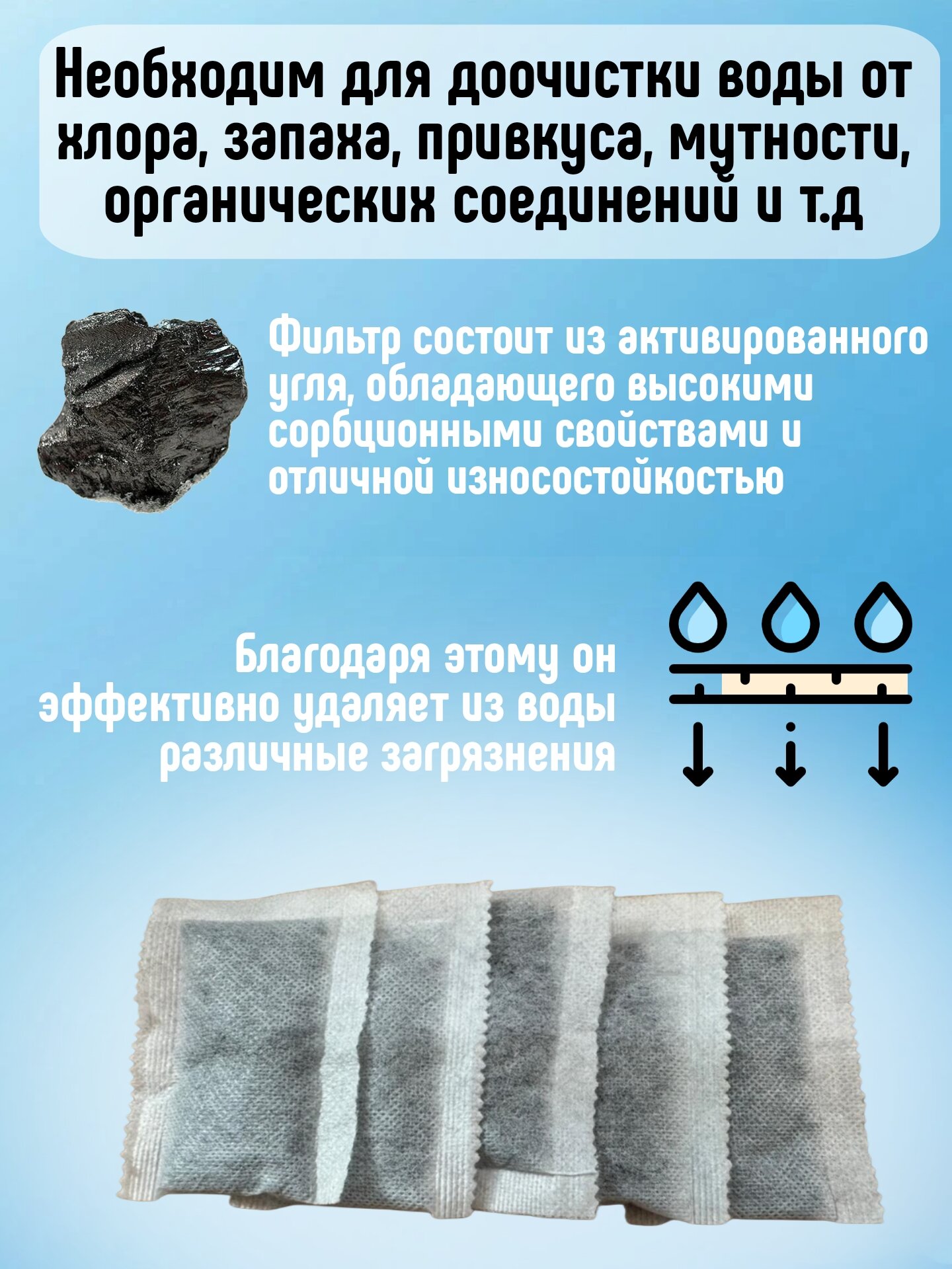 Сменный угольный фильтр для дистиллятора BL 9803 (5 штук) — фото 1