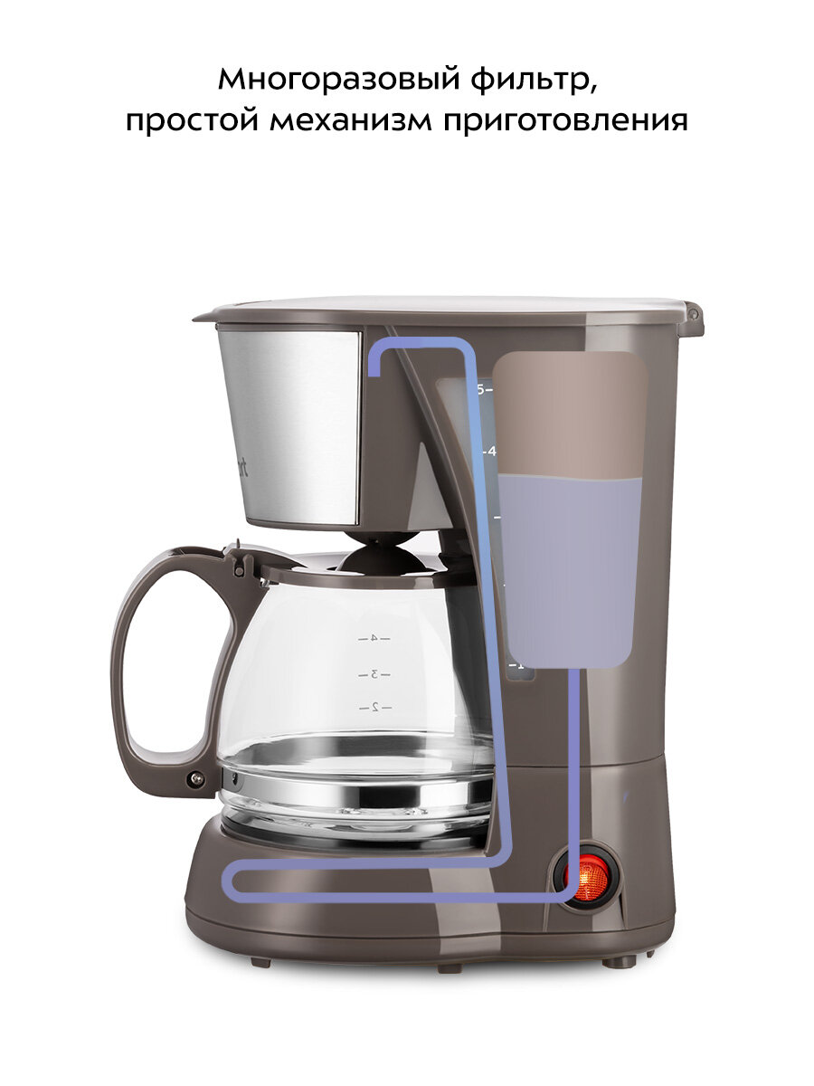 Кофеварка Kitfort КТ-7395 — фото 1