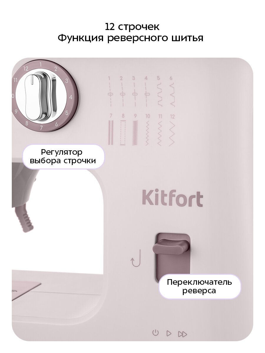 Обзор: Швейная машина Kitfort КТ-6801