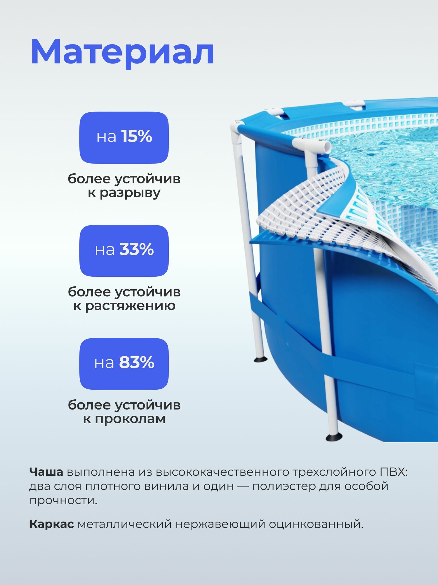 Каркасный бассейн круглый Bestway 56406 305x76см — фото 1