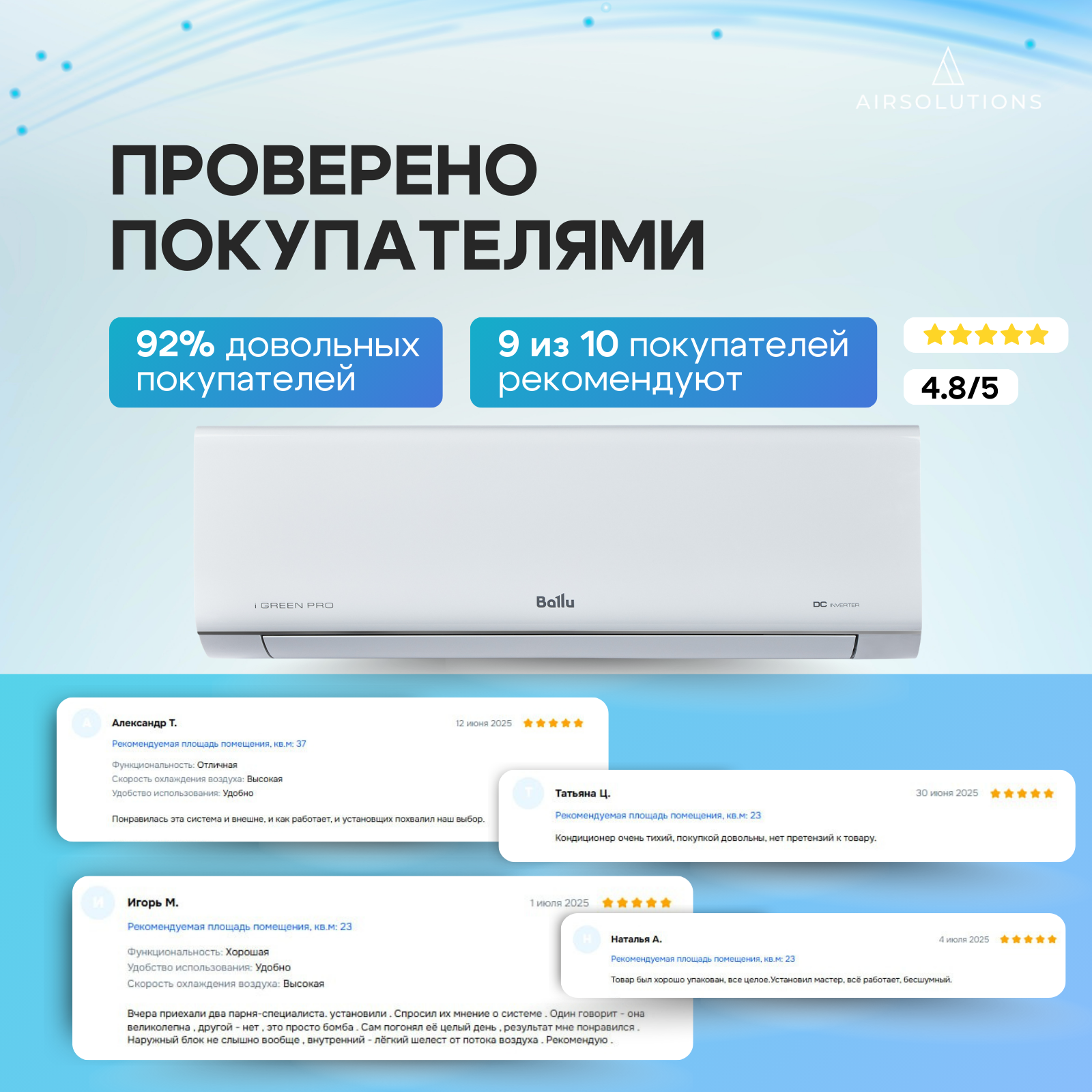 Сплит-система Ballu iGreen Pro BSAGI-12HN8_v4, инверторная, 37 м², пульт ДУ, Wi-Fi опция, самодиагностика — фото 1