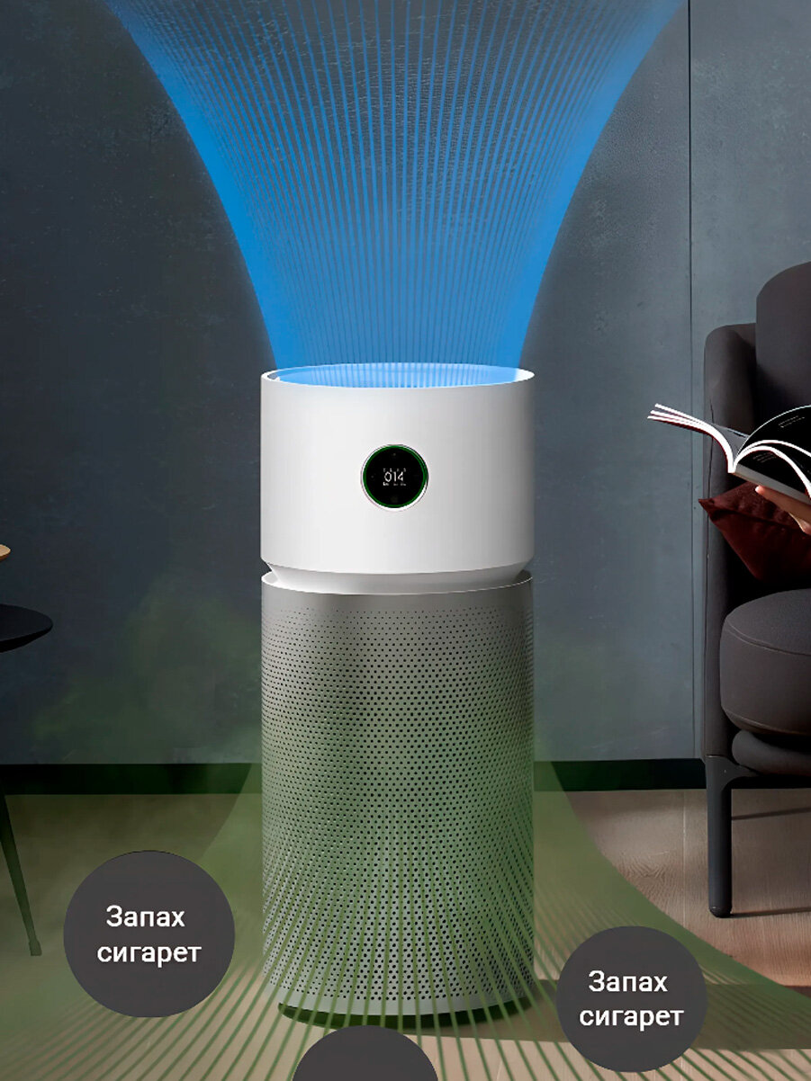 Автовизитки Xiaomi Очиститель воздуха 600 м3/ч Xiaomi Smart Air Purifier Elite, Евро-верси