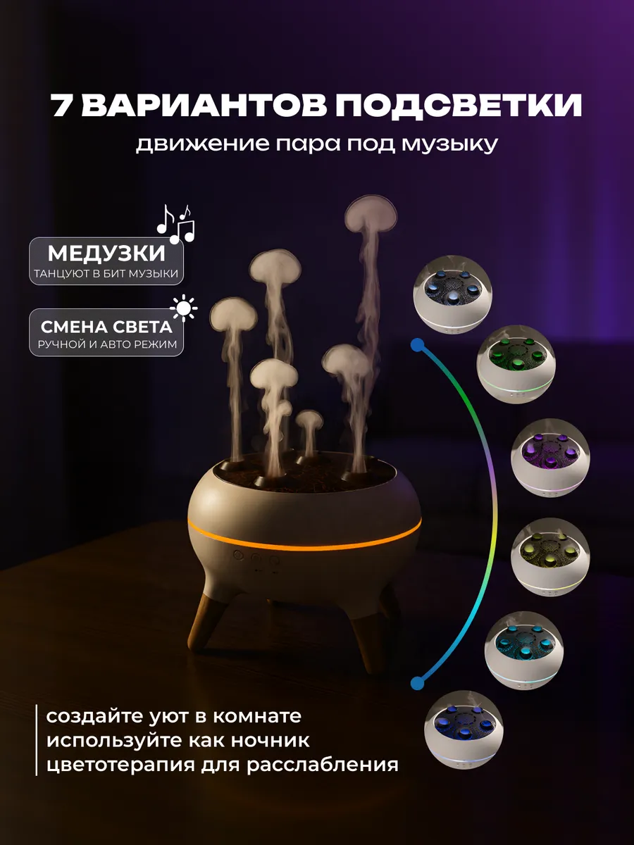 Обзор: Аппарат для ароматерапии, V80, 