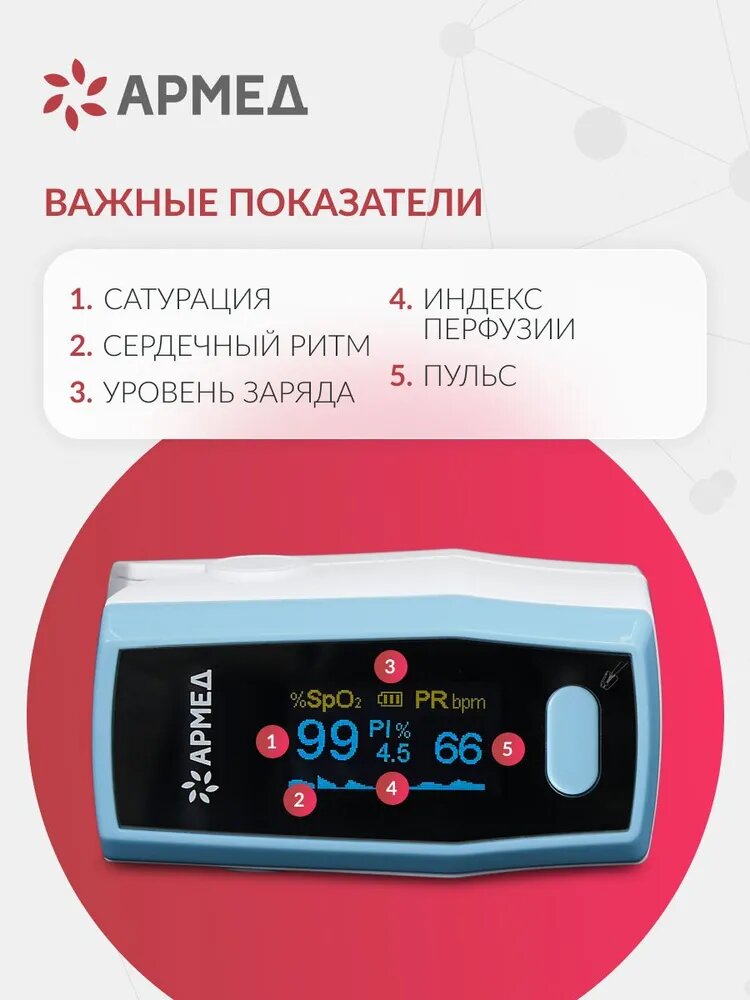 Пульсоксиметр медицинский Армед A300 на палец (регистрационное удостоверение) цифровой, портативный, медицинский — фото 1