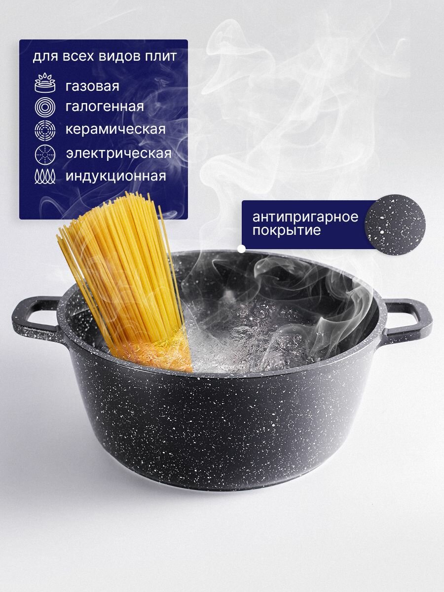 Набор кастрюль с крышкой с антипригарным покрытием из литого алюминия, для всех типов плит, 1.9 л 2.3 л 3.5 л 4 л — фото 1