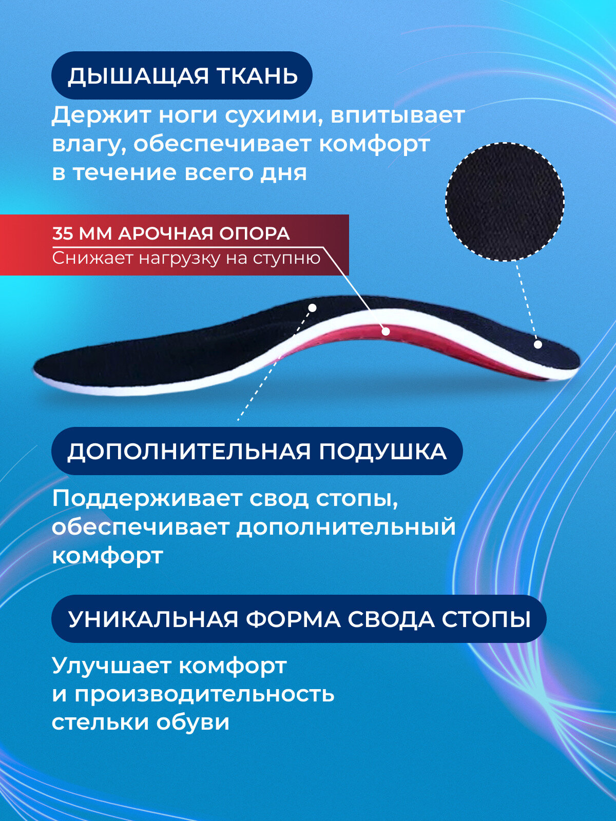 Картинки Стельки для обуви мужские ортопедические