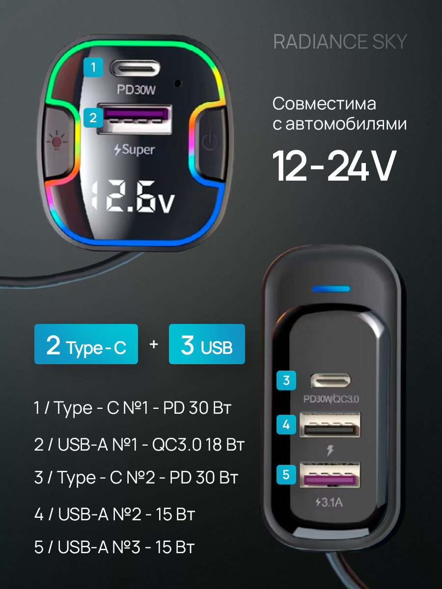 Зарядка в прикуриватель, 100Вт, удлинитель 1.5м, зарядка type c + USB, адаптер питания, зарядка для айфона, черное — фото 1