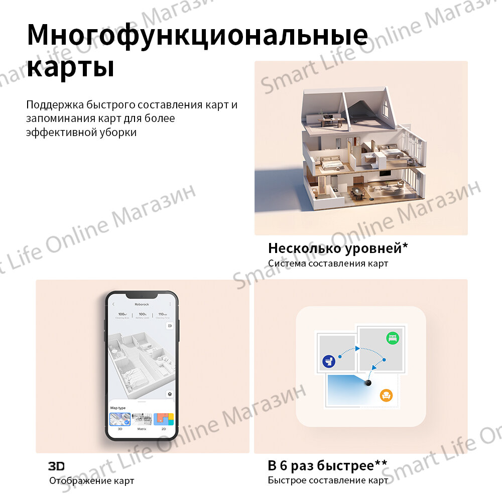 Робот-Пылесос Roborock S8 Max Ultra (Русская Версия), Управление Со Смартфона, Влажная/Сухая Уборка, Белый — фото 1