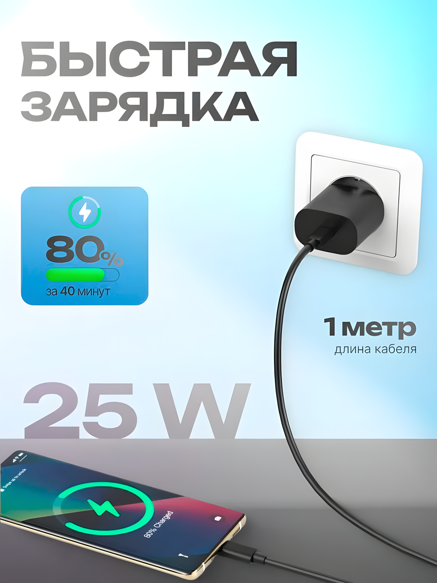 Оригинал Samsung 25W PD адаптер с кабелем USB-C to USB-C, быстрая зарядка — фото 1