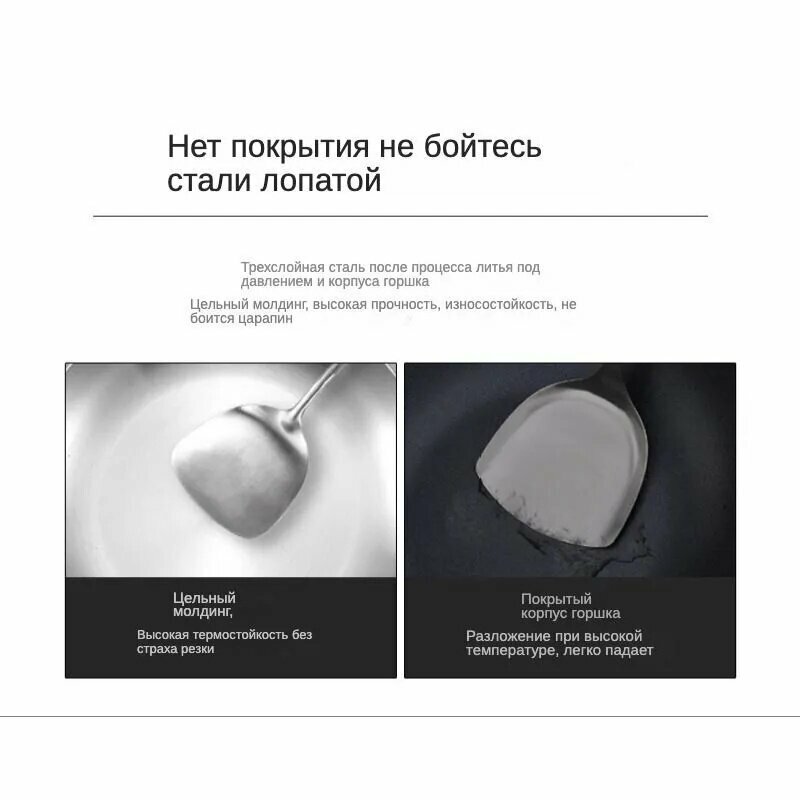 Сковороды Xiaomi Xiaomi Вок , без крышки, с фиксированной ручкой