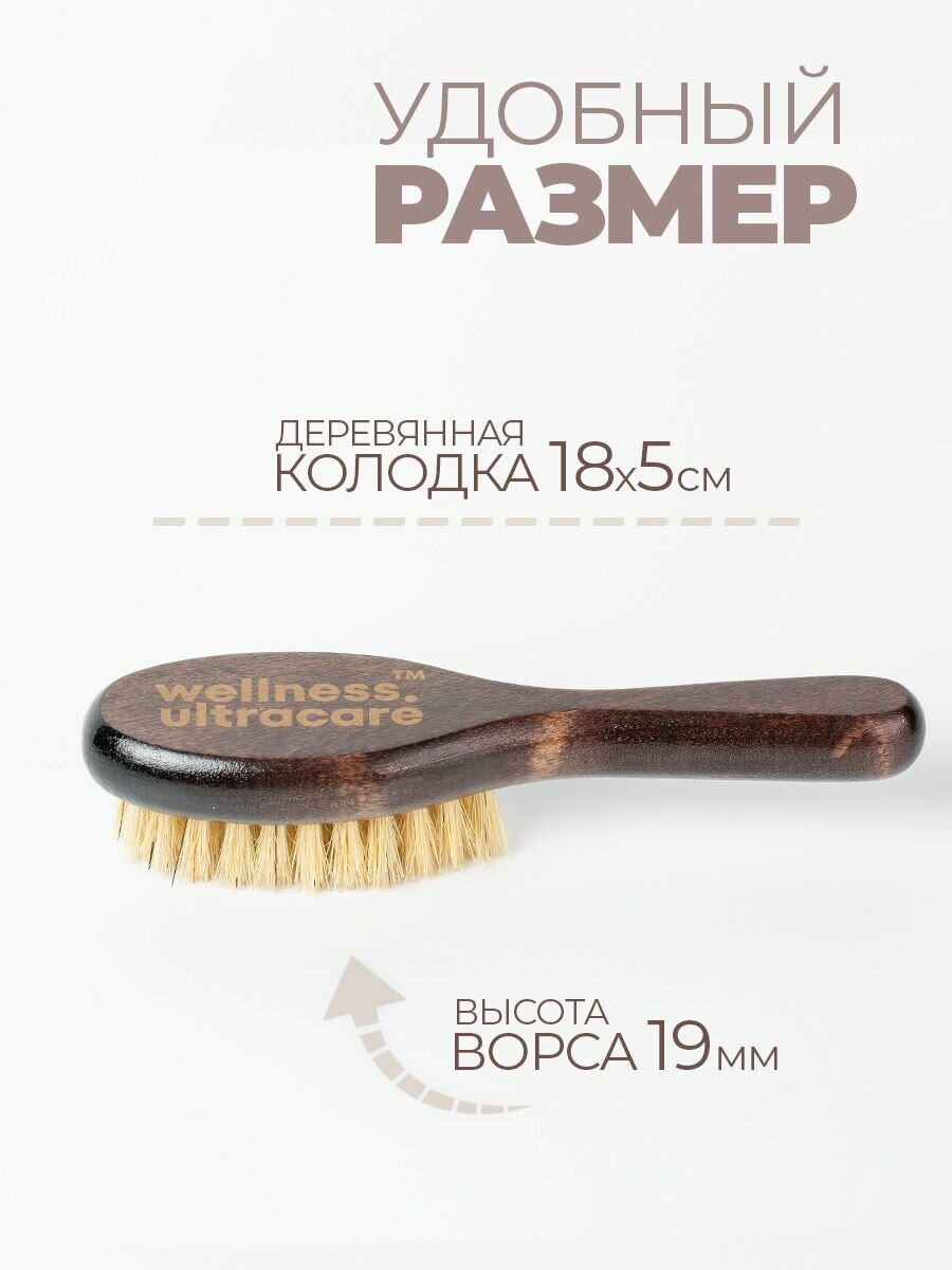 Набор для бороды и усов — фото 1