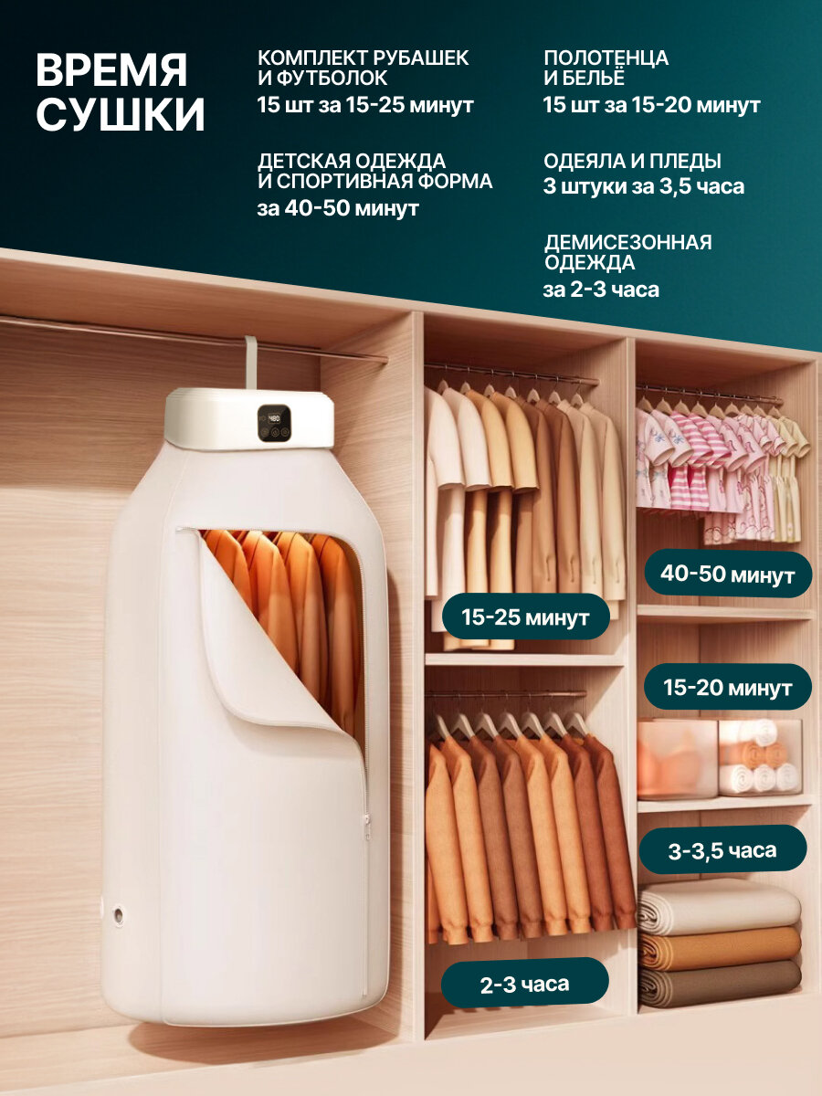 Сушилки Для Белья И Одежды Xiaomi Электросушилка Svendsen Sway, портативная, пластик, бежево-белая, 1.0 кг