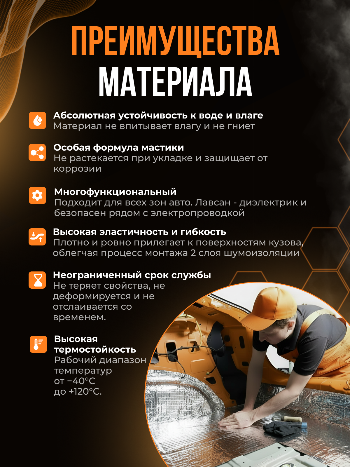 Виброизоляция Silent Mat 2 мм, комплект 30 листов. Шумоизоляция для автомобиля самоклеящаяся. Звукоизоляция, шумка — фото 1