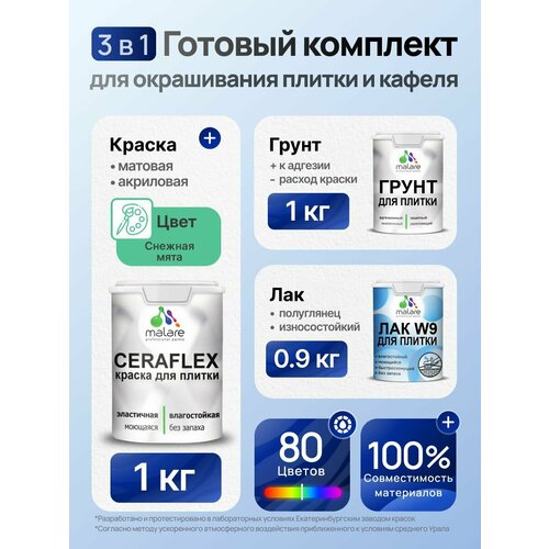 фото Комплект malare для окрашивания плитки и кафеля (1кг грунт + 1кг краска + 0,9кг лак), без запаха, полуглянцевый, цвет снежная мята