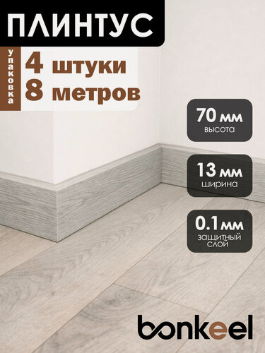 Изображение товара Плинтус напольный Bonkeel Stick W20 серый (4 шт.), 2000х70х13мм