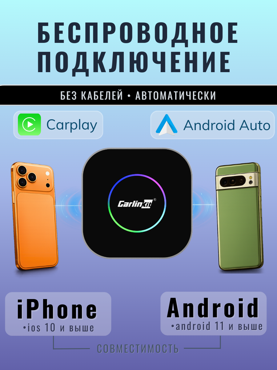 Carlinkit TBox Ambient 8/128 (UFS)- Android приставка к магнитоле
