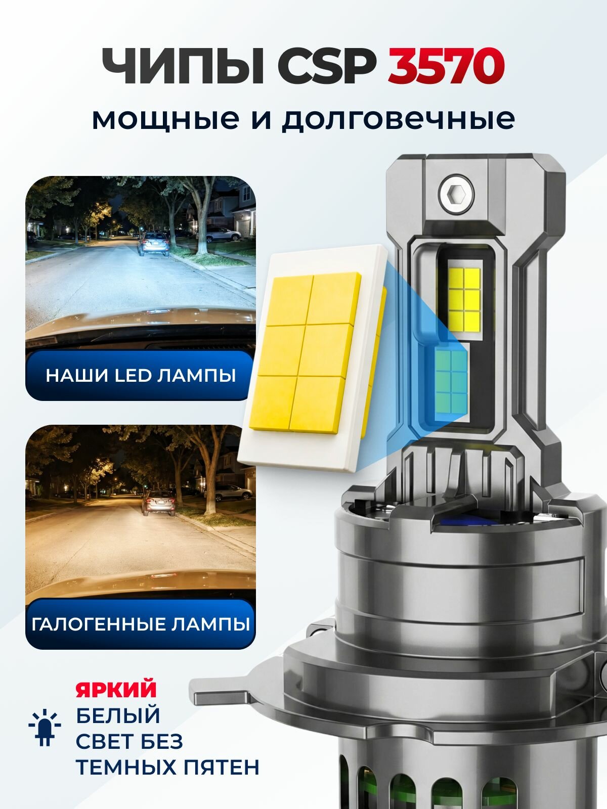 Cветодиодные лампы H4, лед лампы h4 led, KY