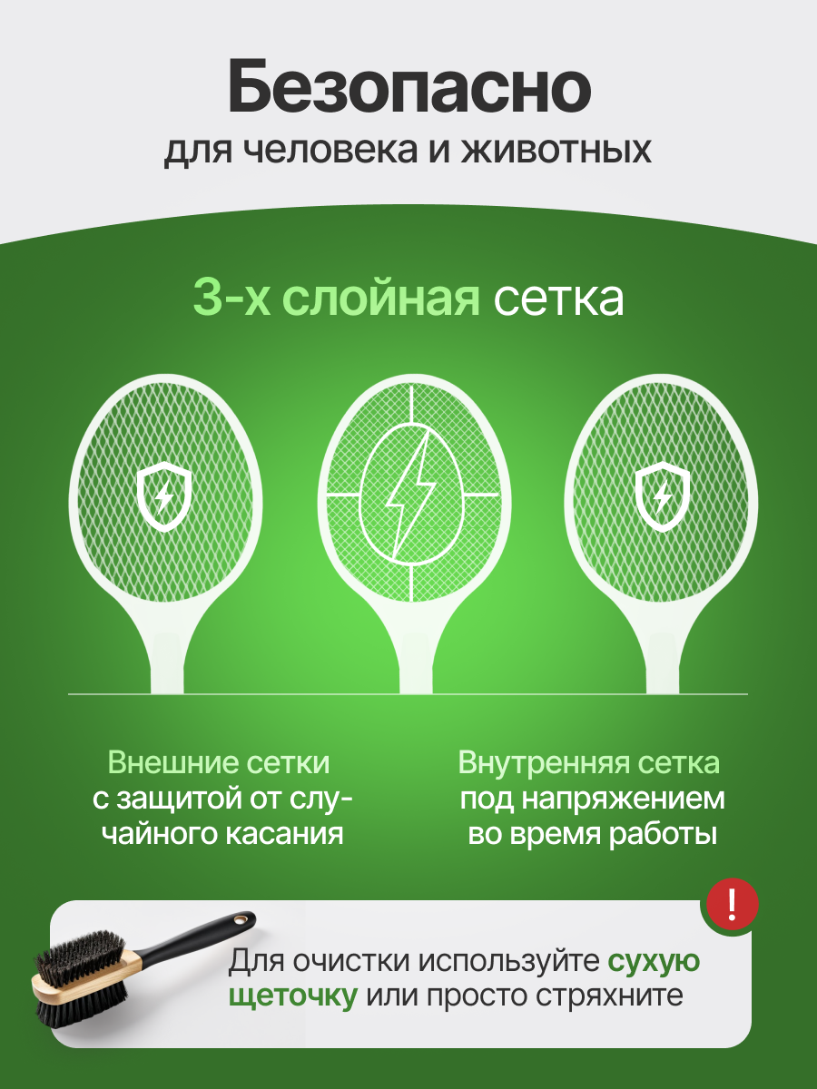 Электрические Мухобойки Xiaomi Мухобойка электрическая от комаров мух USB, ракетка от насекомых 220В