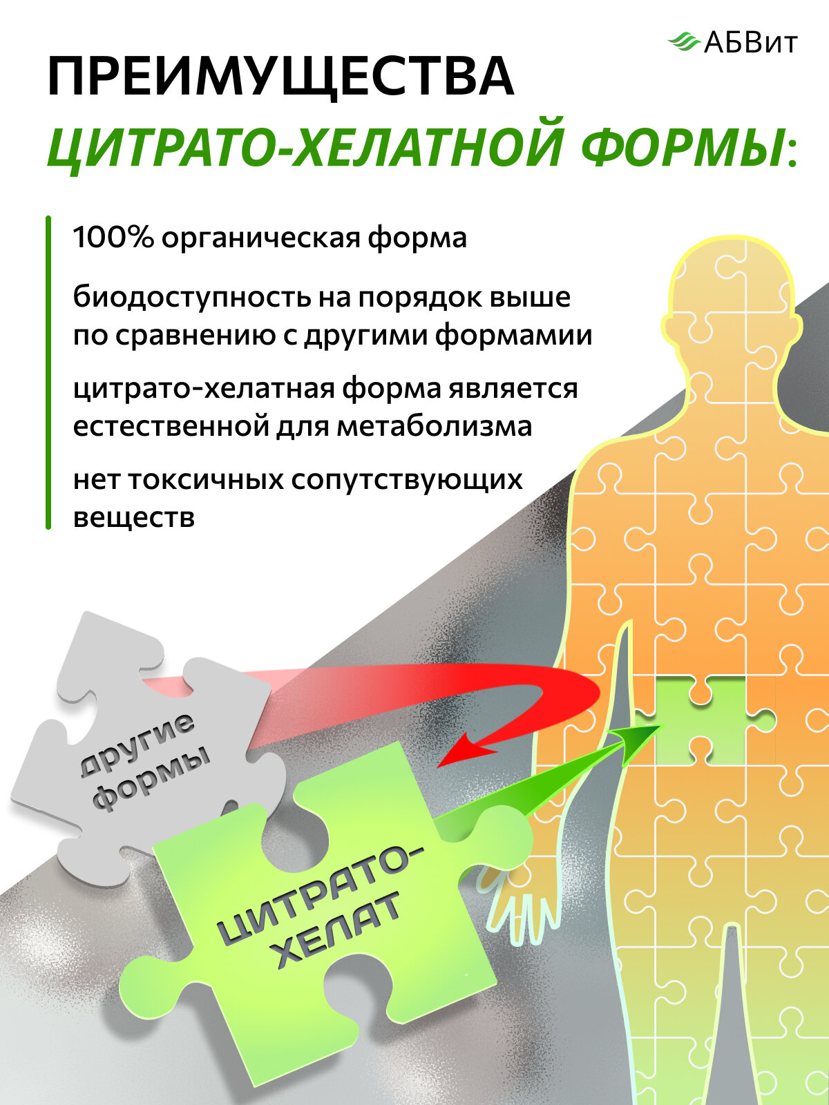 Изображение Анти-Холестерин, минеральный комплекс от плохого холестерина, для сосудов, лучшие препараты для снижения холестерина