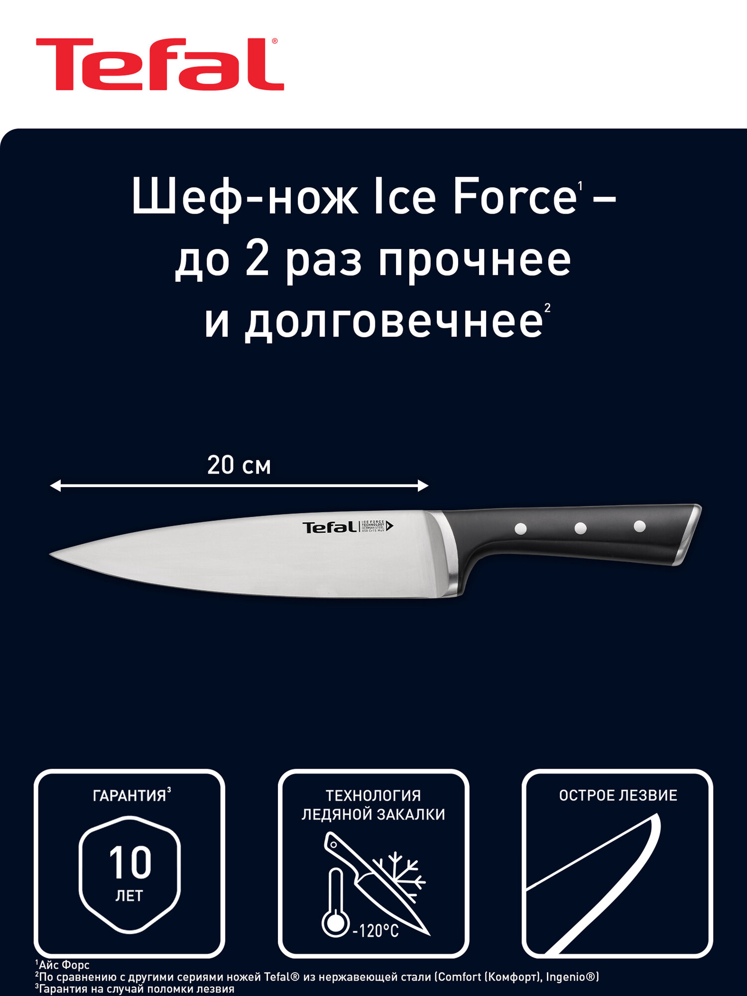 Шеф-нож Tefal Ice Force K2320214, 20 см, ледяная закалка, с эргономичной ручкой