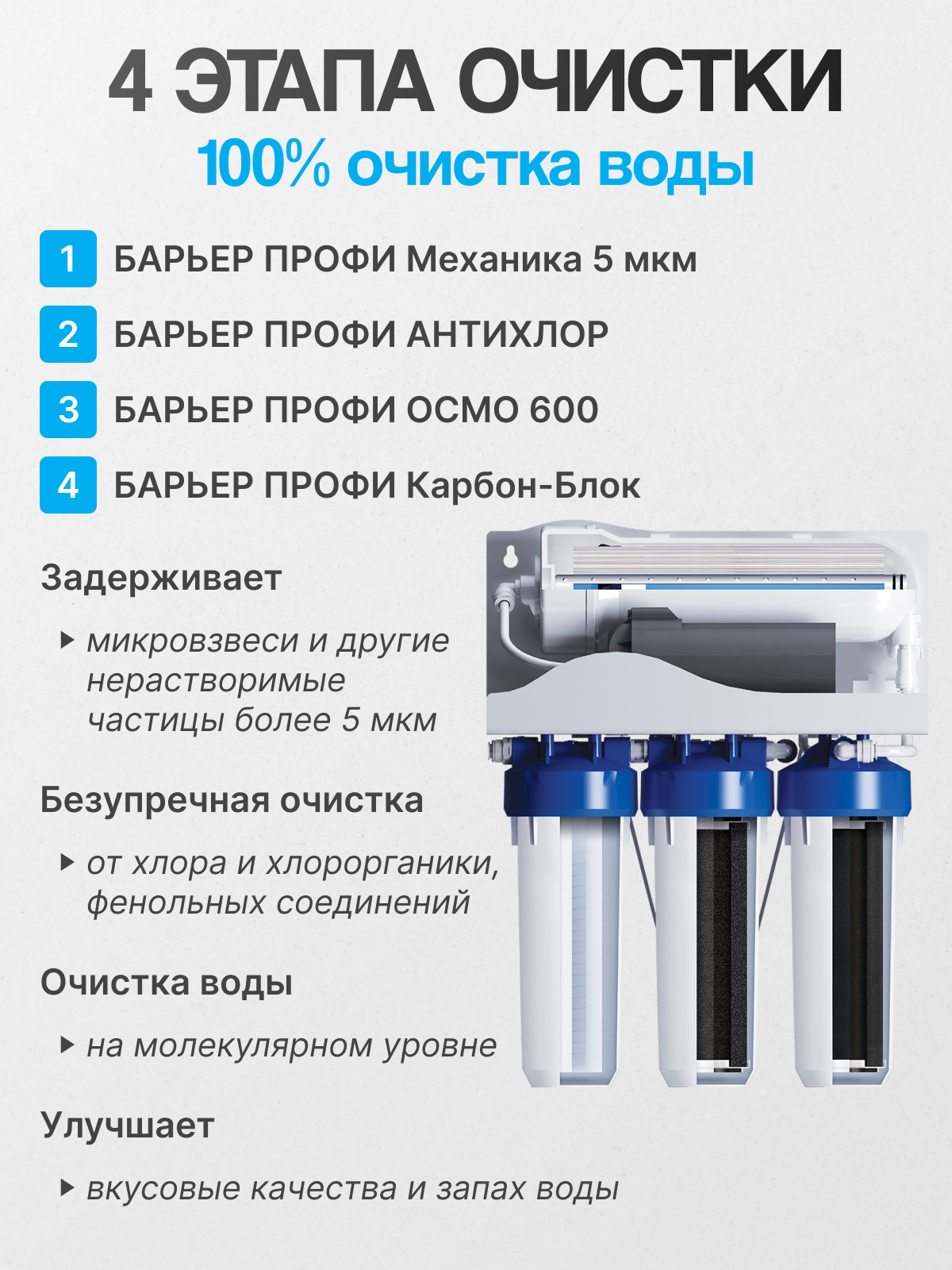 Система обратного осмоса барьер профи Осмо 600 — фото 1