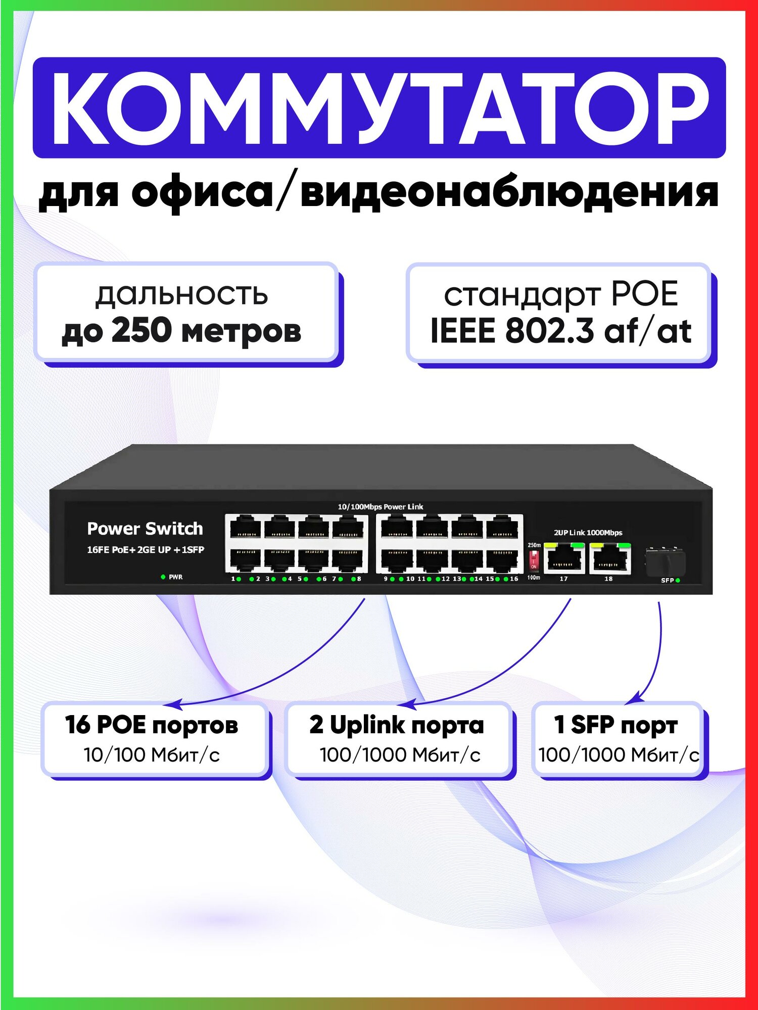 Коммутатор (свитч) 16 POE ( 802.3af/at ) порта, + 2 ETH 1000Mbs, 1 SFP