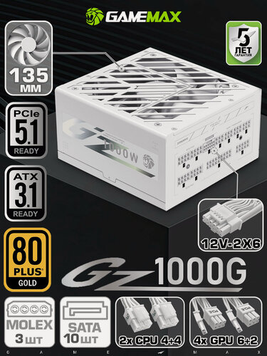 Изображение товара Блок питания для ПК 1000W 80+ Gold ATX GAMEMAX GZ 1000G WH ATX3.1 PCIe5.1 Белый 135мм 20+4pin 2*4+4pin(CPU) 4*6+2pin(PCI-E) 1*12V-2х6(PCI-E) 10*SATA 3*MOLEX 1*FDD
