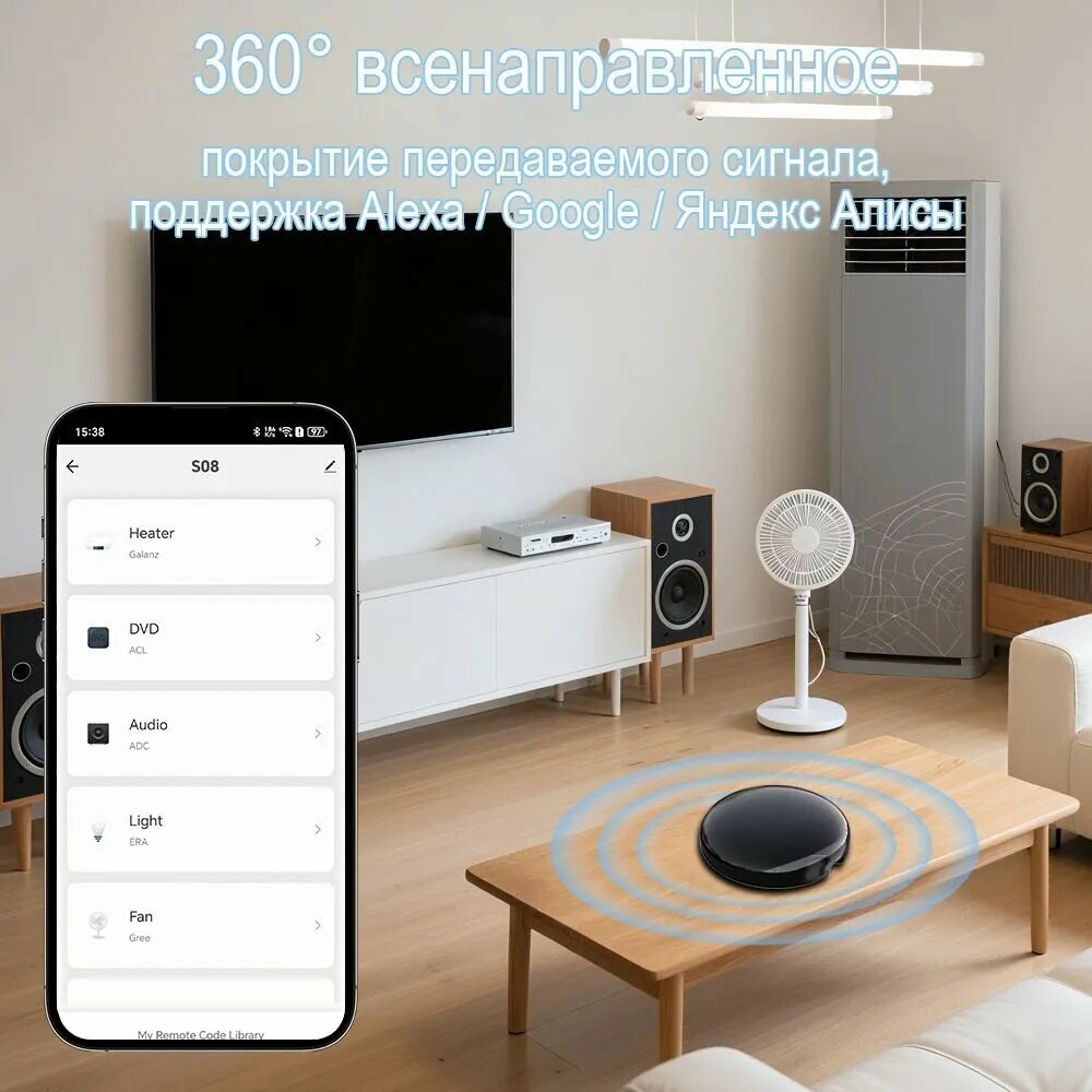 Универсальный Wi-Fi ИК-пульт Tuya для умного дома: Управление кондиционером, телевизором (ТВ), светом и другой техникой через приложение (Smart Life)