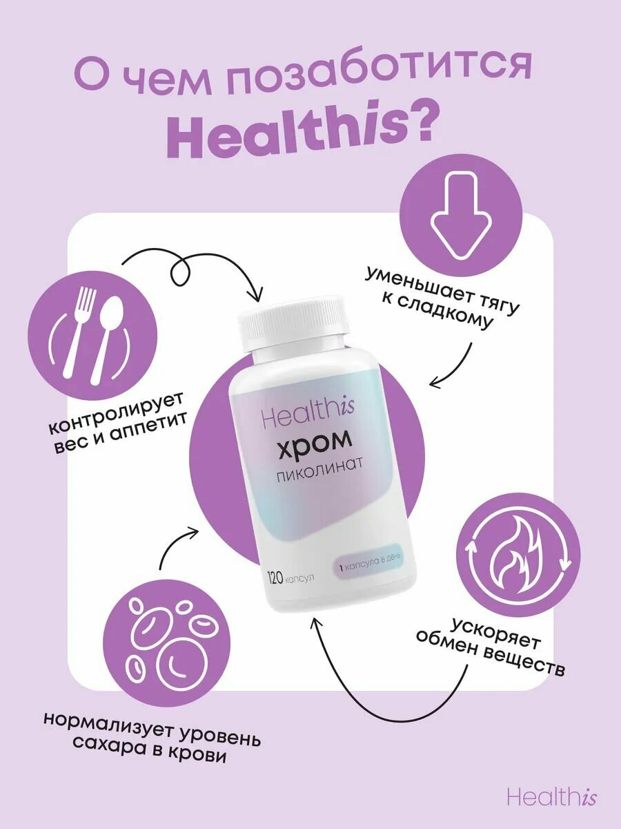 Хром пиколинат 250 мкг, капсулы для контроля веса 120 шт — фото 1