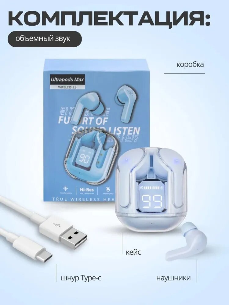 Беспроводные наушники AirPods 3, для iOS и Android, и для Windows — фото 1