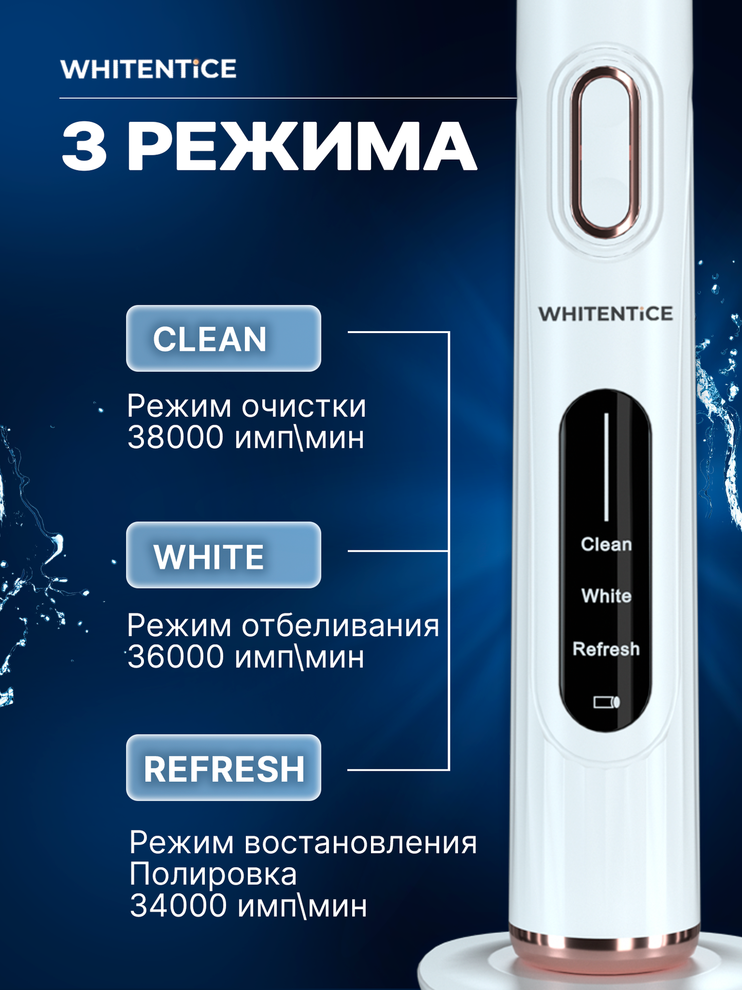 Картинки Электрическая ультразвуковая зубная щетка белая Whitentice 3 режима, 7 уровней мощности, дорожный кейс