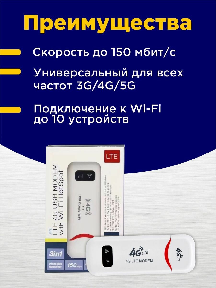 Модем T2, SIM-карта, внешний, 4G/3G, антенна внутренняя, белый — фото 1